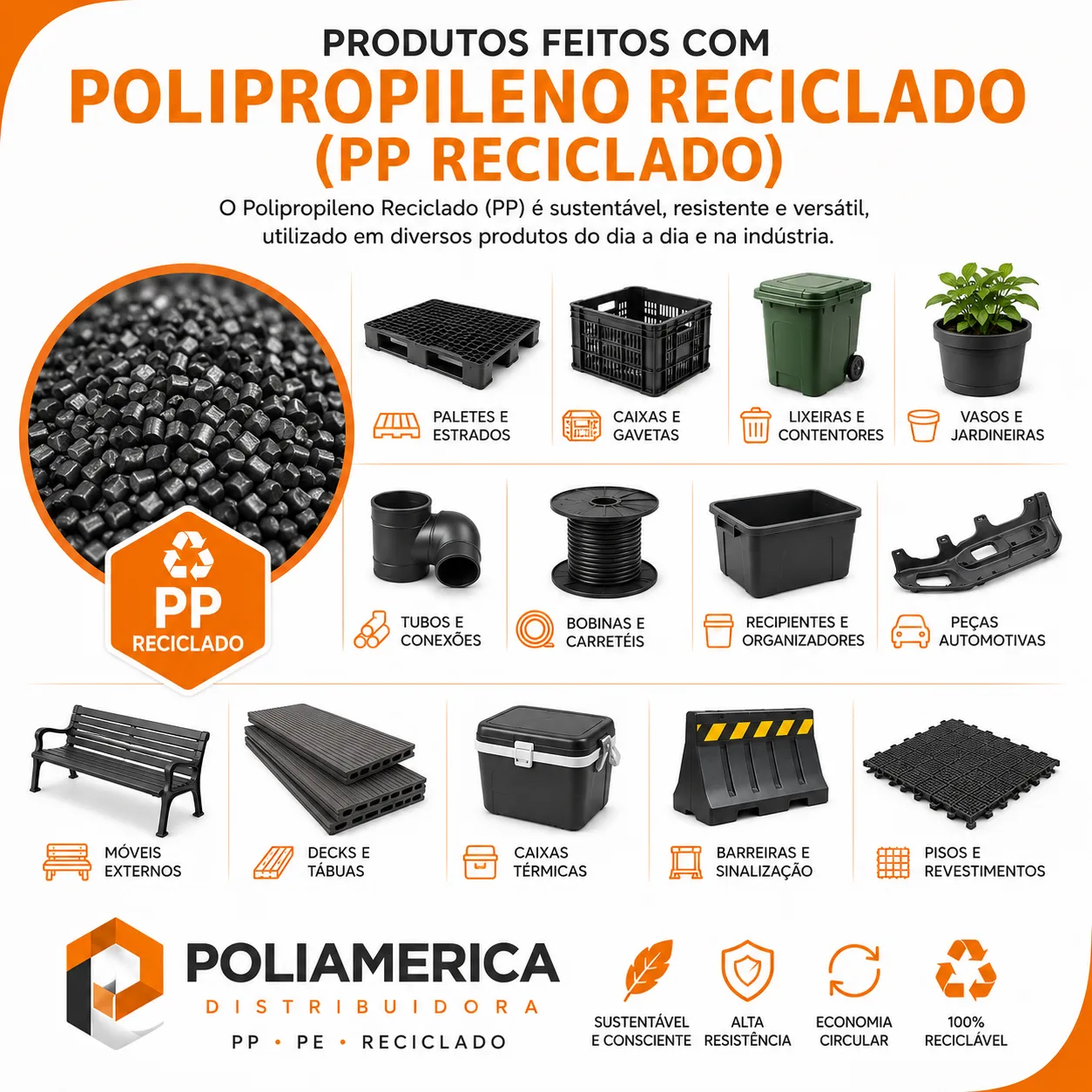 Poliamerica Distribuidora — imagem 1