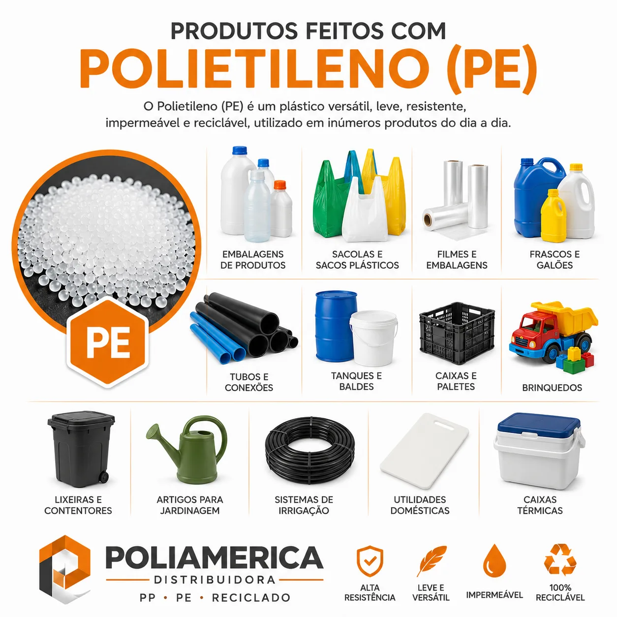 Poliamerica Distribuidora — imagem 2