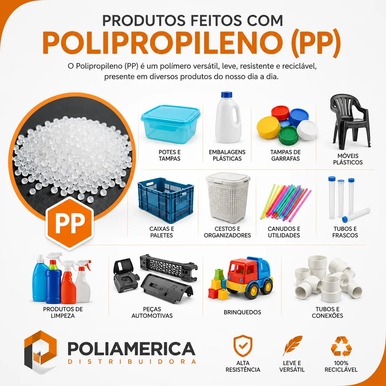 Poliamerica Distribuidora — imagem 3